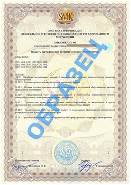 Приложение 1 Увельский Сертификат ГОСТ РВ 0015-002